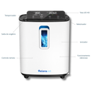 Concentrador de Oxigênio 1-3L EV-CO2 Vet